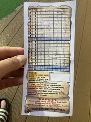 Scorecard